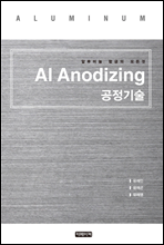 Al Anodizing 