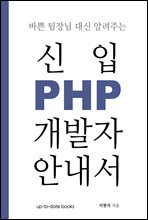 ٻ   ˷ִ  PHP  ȳ (Ŀ̹)